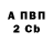 ГАШ хэш Donkey1989